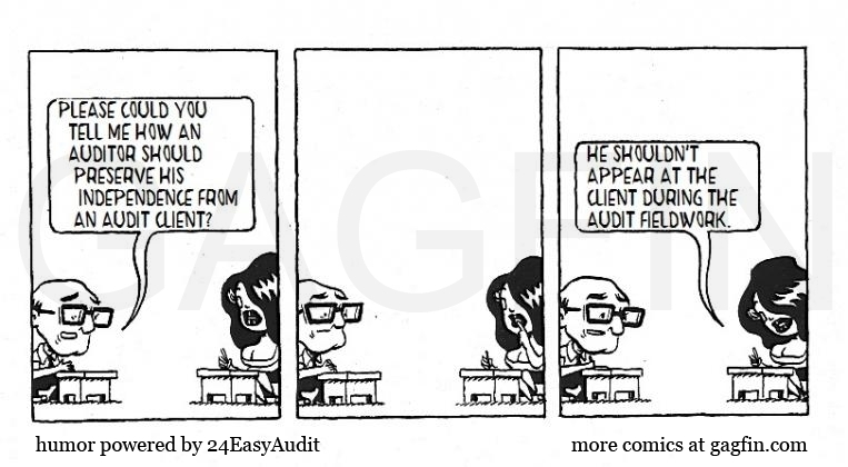 audit