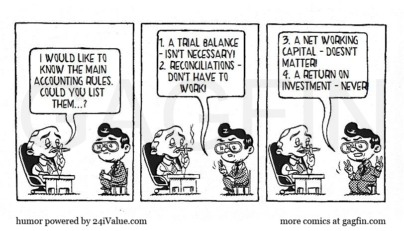business valuation methods,
