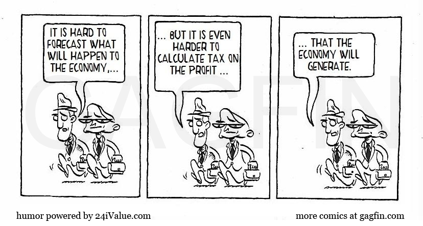 business valuation methods,