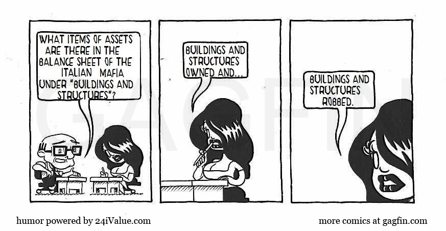 financial lease,