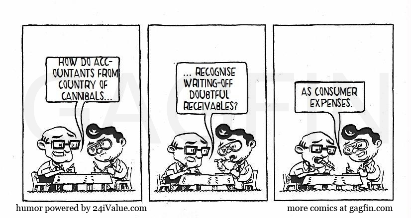 provision for slow-moving inventory,