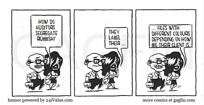 audit